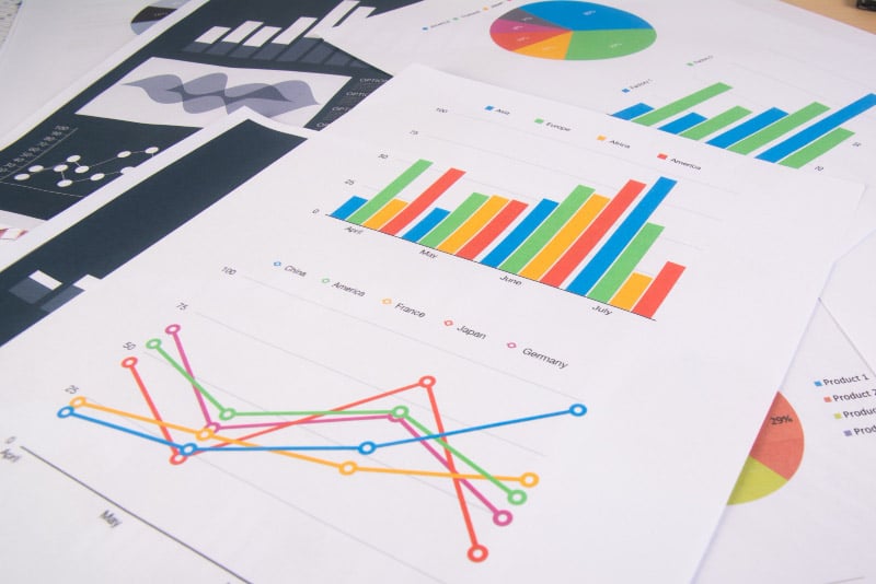 gráficos para auditoria SEO